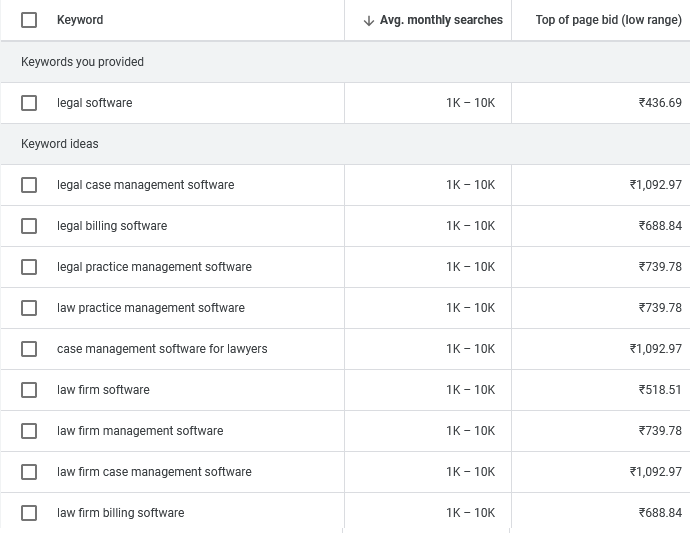 legal softwares saas seo services